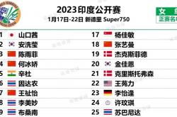 AYX体育赛事-英格兰羽毛球队翻盘印度羽毛球队，戴资颖惊艳世界的简单介绍