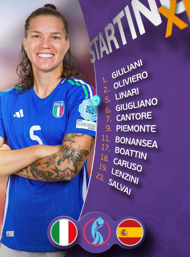 西班牙女足在比赛中表现出色,取得大胜 西班牙女足在比赛中表现出色,取得大胜