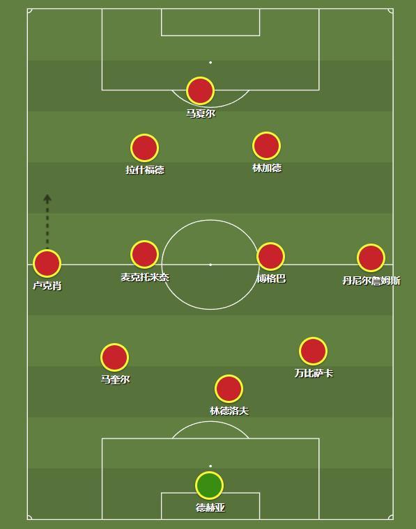 摩纳哥球队调整阵容,寻找最佳战术配置的简单介绍 摩纳哥球队调整阵容,寻找最佳战术配置的简单介绍