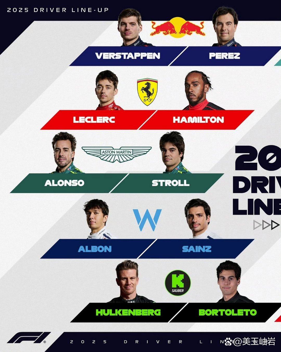 红牛二队横扫索伯车队,阿隆索带队取胜 红牛二队横扫索伯车队,阿隆索带队取胜