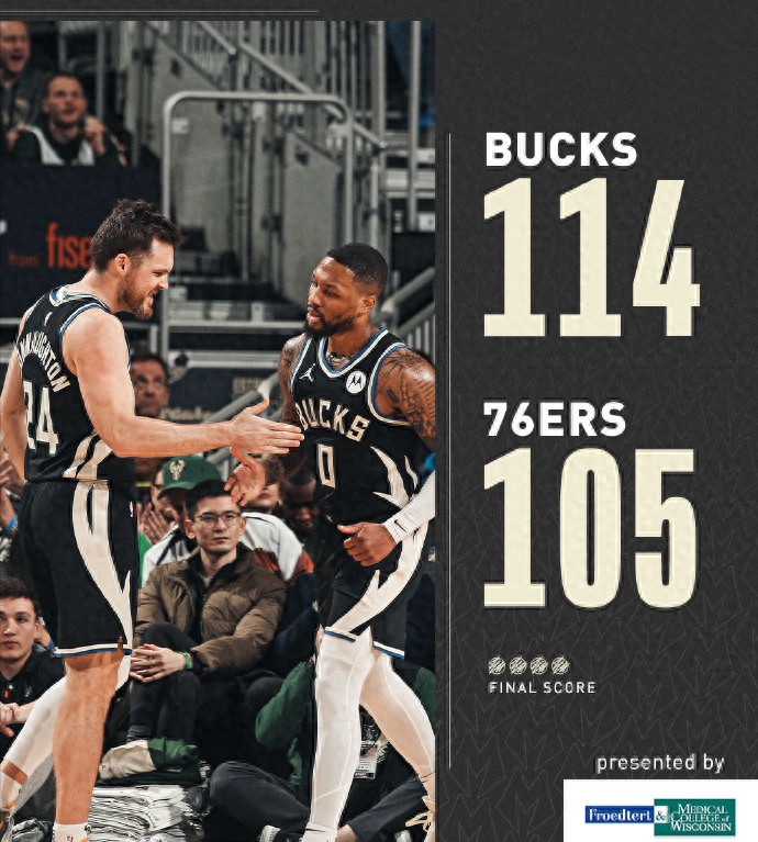 雄鹿强势76人，浓眉送出助攻