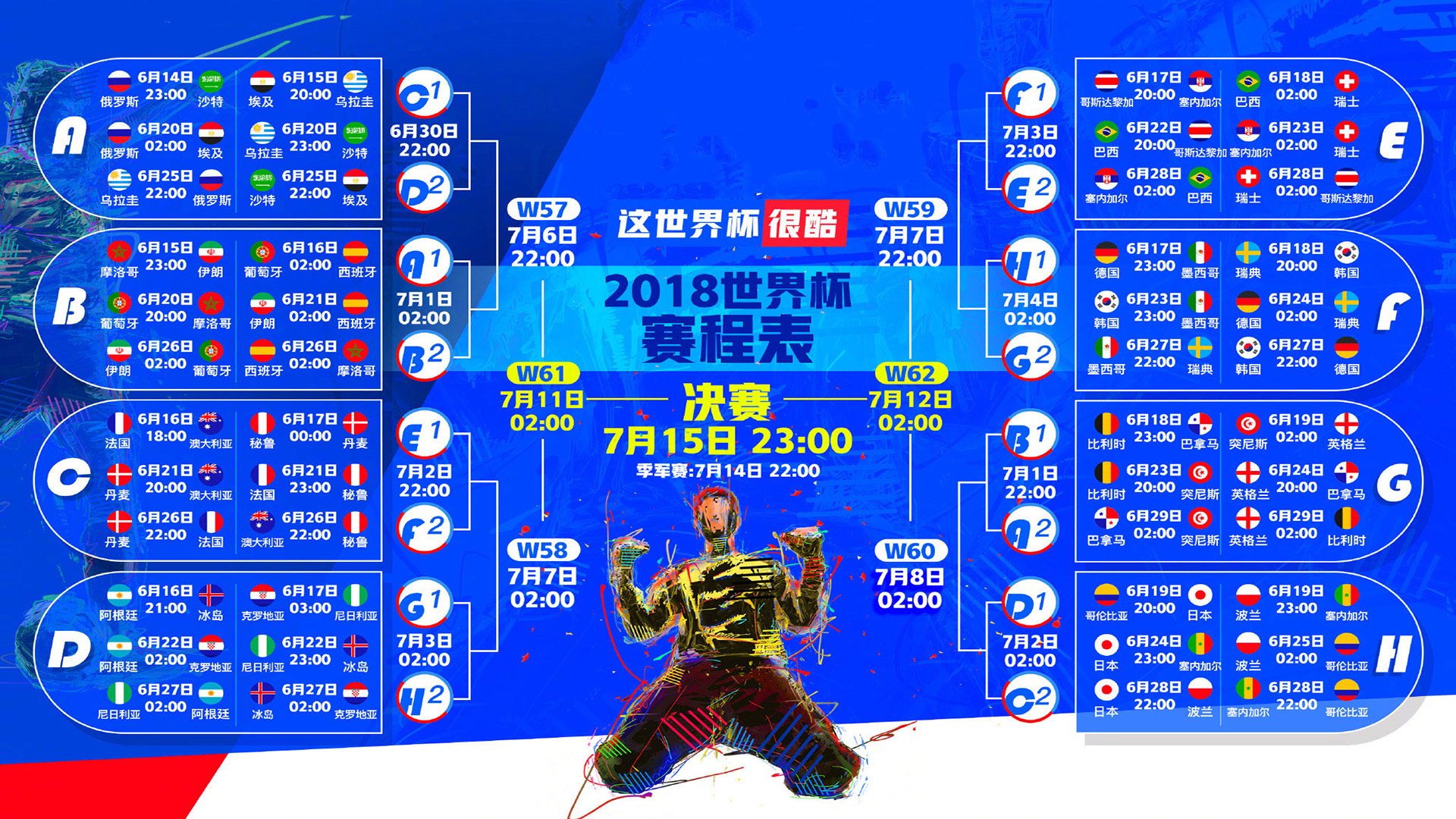 思维扩展与标题